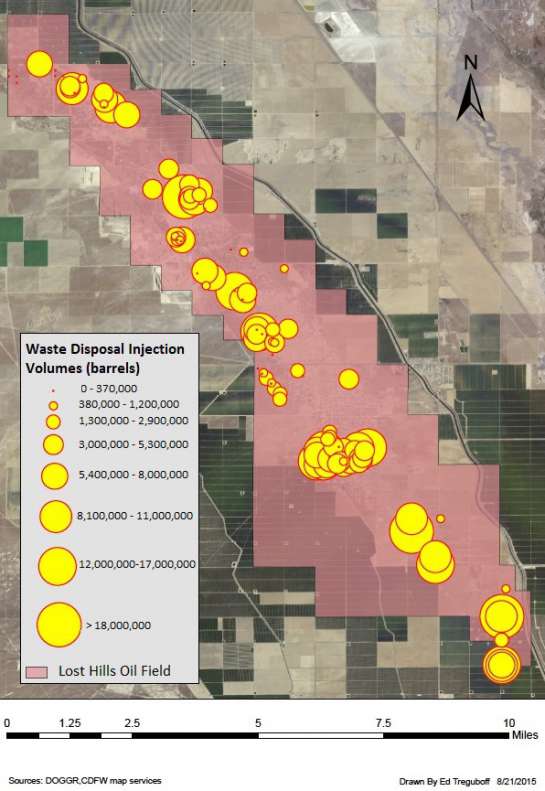 Volumes of fluid injected into water disposal wells at Lost Hills oil field. One barrel equals 0.0001 acre-feet.