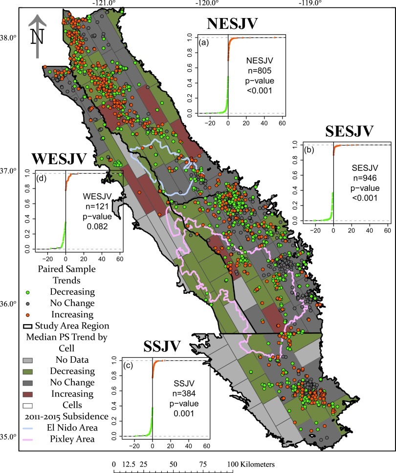 Well locations showing increasing and decreasing arsenic concentrations