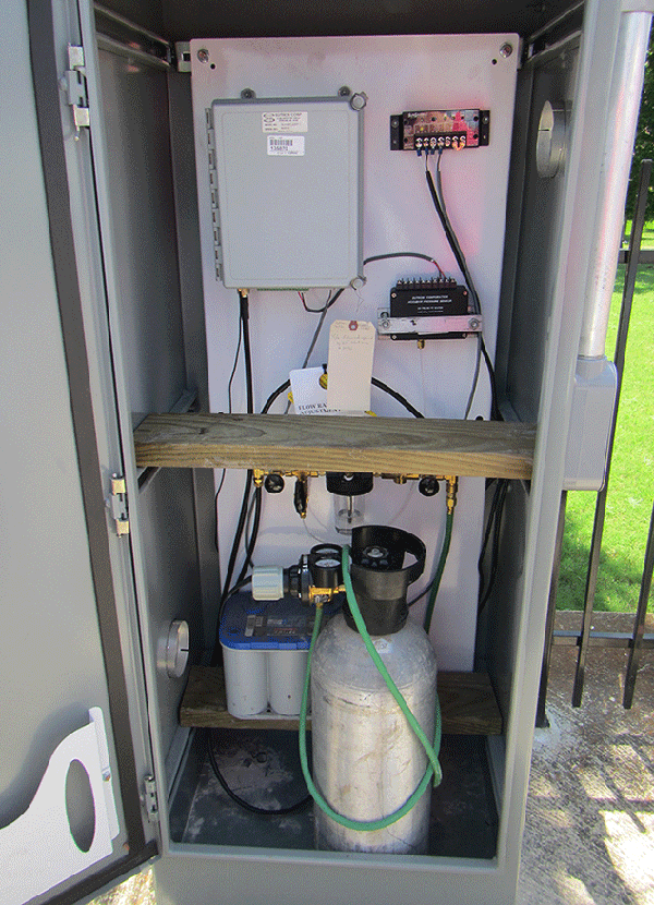 Streamflow measurement equipment
