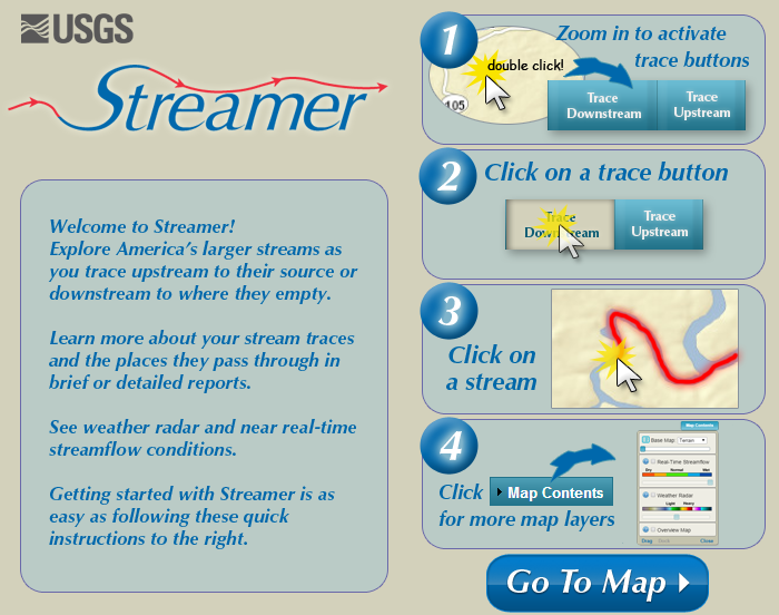 Streamer quick guide