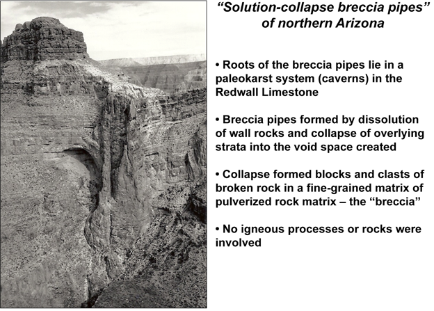 Geologic overview of breccia pipes